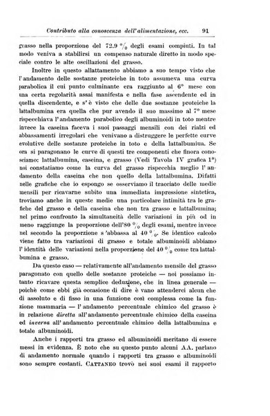 La pediatria periodico mensile indirizzato al progresso degli studi sulle malattie dei bambini