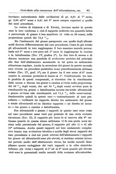 La pediatria periodico mensile indirizzato al progresso degli studi sulle malattie dei bambini