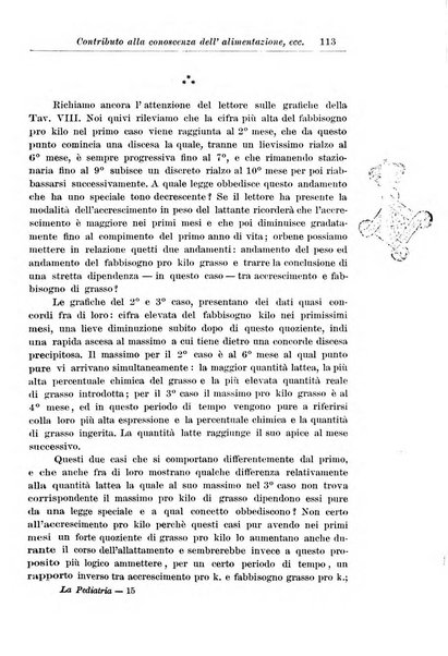 La pediatria periodico mensile indirizzato al progresso degli studi sulle malattie dei bambini