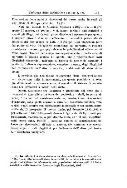 La pediatria periodico mensile indirizzato al progresso degli studi sulle malattie dei bambini