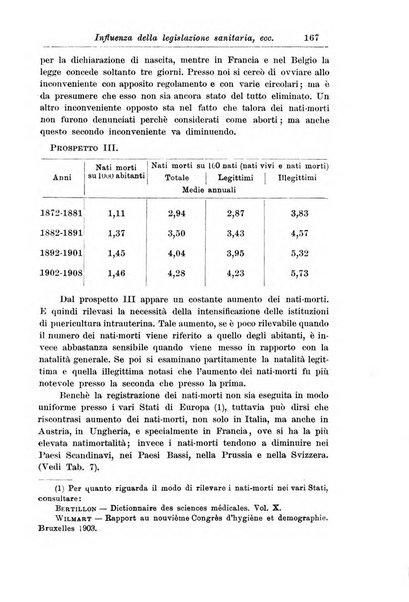 La pediatria periodico mensile indirizzato al progresso degli studi sulle malattie dei bambini