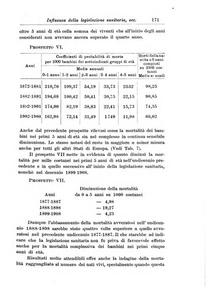 La pediatria periodico mensile indirizzato al progresso degli studi sulle malattie dei bambini