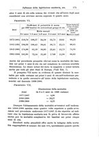 giornale/TO00190801/1912/unico/00000227