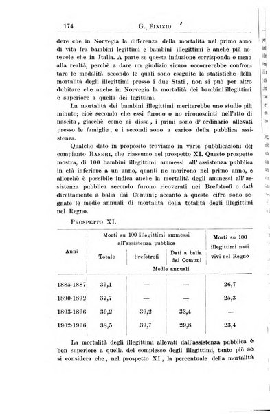 La pediatria periodico mensile indirizzato al progresso degli studi sulle malattie dei bambini