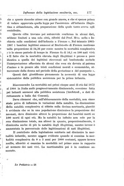 La pediatria periodico mensile indirizzato al progresso degli studi sulle malattie dei bambini