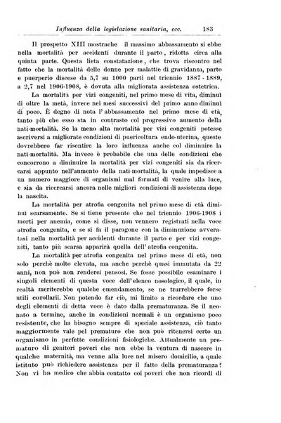 La pediatria periodico mensile indirizzato al progresso degli studi sulle malattie dei bambini