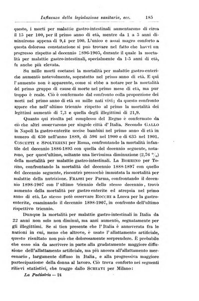 La pediatria periodico mensile indirizzato al progresso degli studi sulle malattie dei bambini