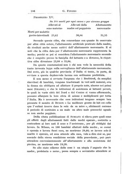 La pediatria periodico mensile indirizzato al progresso degli studi sulle malattie dei bambini