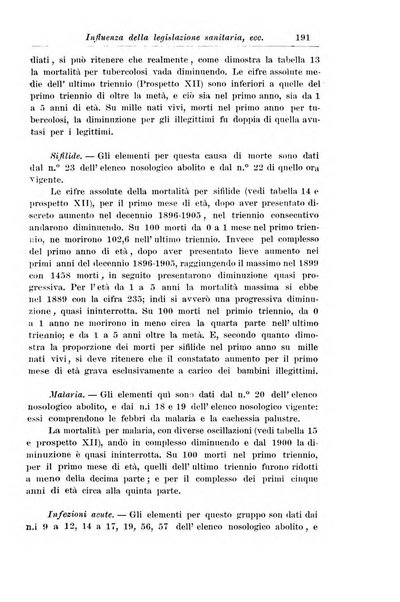 La pediatria periodico mensile indirizzato al progresso degli studi sulle malattie dei bambini