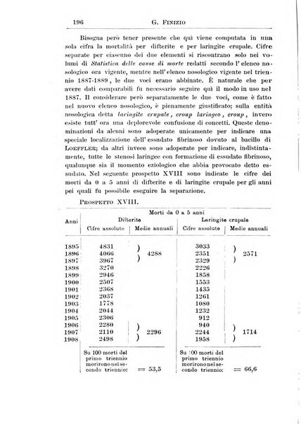 La pediatria periodico mensile indirizzato al progresso degli studi sulle malattie dei bambini