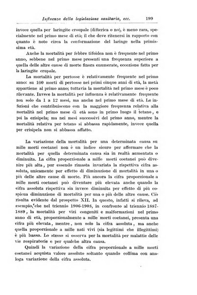 La pediatria periodico mensile indirizzato al progresso degli studi sulle malattie dei bambini