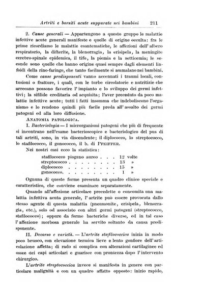 La pediatria periodico mensile indirizzato al progresso degli studi sulle malattie dei bambini