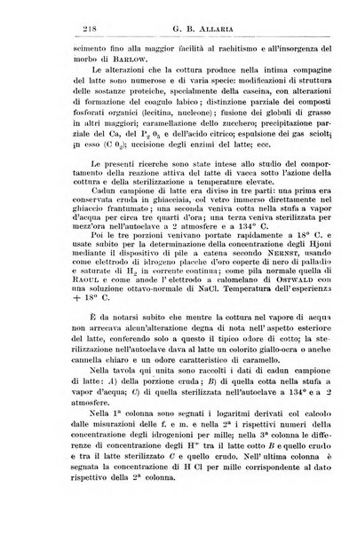 La pediatria periodico mensile indirizzato al progresso degli studi sulle malattie dei bambini