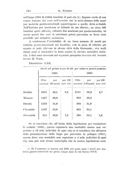 La pediatria periodico mensile indirizzato al progresso degli studi sulle malattie dei bambini