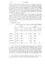 giornale/TO00190801/1912/unico/00000302