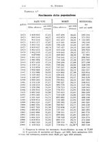 giornale/TO00190801/1912/unico/00000304