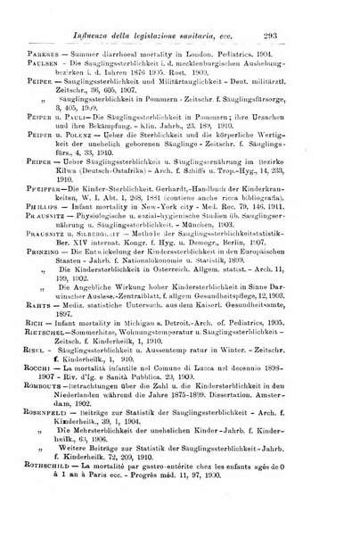 La pediatria periodico mensile indirizzato al progresso degli studi sulle malattie dei bambini