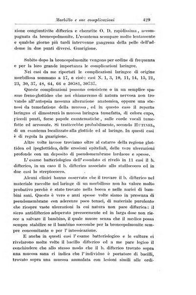 La pediatria periodico mensile indirizzato al progresso degli studi sulle malattie dei bambini