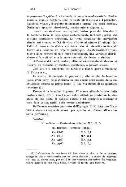 La pediatria periodico mensile indirizzato al progresso degli studi sulle malattie dei bambini