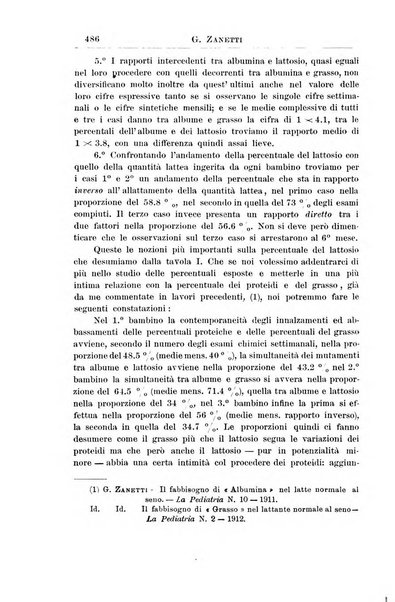 La pediatria periodico mensile indirizzato al progresso degli studi sulle malattie dei bambini