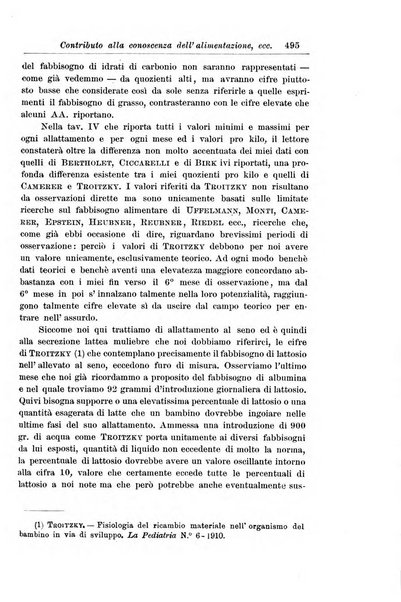 La pediatria periodico mensile indirizzato al progresso degli studi sulle malattie dei bambini