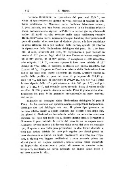 La pediatria periodico mensile indirizzato al progresso degli studi sulle malattie dei bambini