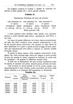 giornale/TO00190801/1912/unico/00000735