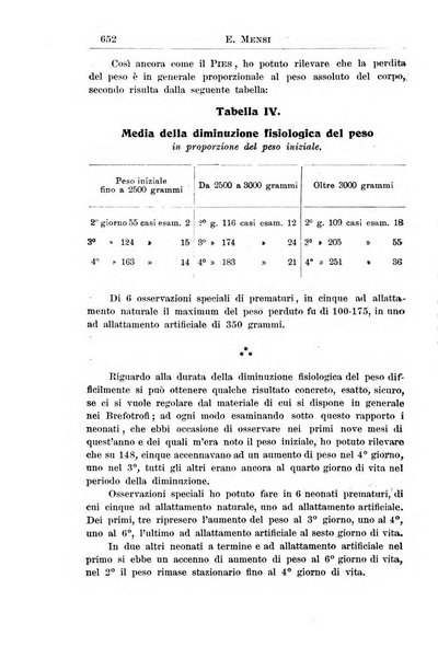 La pediatria periodico mensile indirizzato al progresso degli studi sulle malattie dei bambini