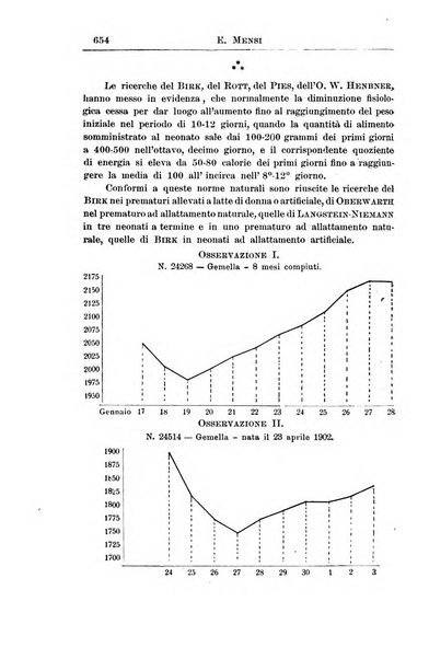 La pediatria periodico mensile indirizzato al progresso degli studi sulle malattie dei bambini