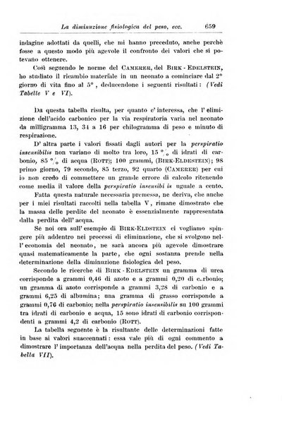 La pediatria periodico mensile indirizzato al progresso degli studi sulle malattie dei bambini