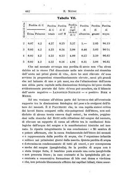 La pediatria periodico mensile indirizzato al progresso degli studi sulle malattie dei bambini