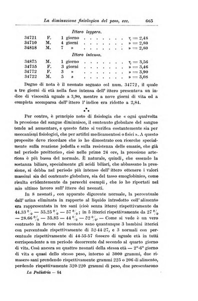 La pediatria periodico mensile indirizzato al progresso degli studi sulle malattie dei bambini