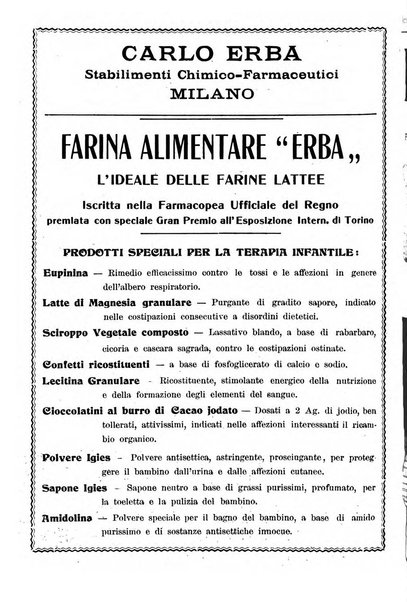 La pediatria periodico mensile indirizzato al progresso degli studi sulle malattie dei bambini