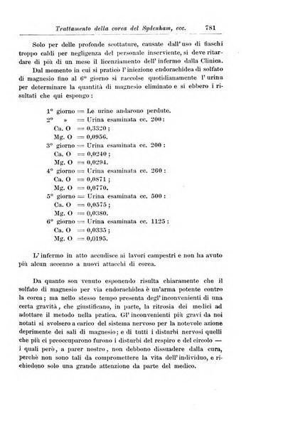 La pediatria periodico mensile indirizzato al progresso degli studi sulle malattie dei bambini