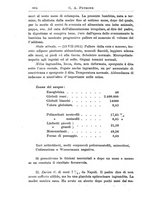 giornale/TO00190801/1912/unico/00000896