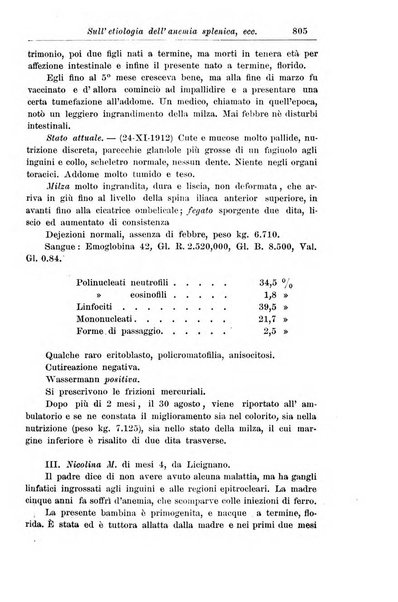 La pediatria periodico mensile indirizzato al progresso degli studi sulle malattie dei bambini