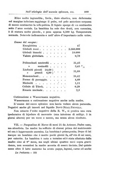 La pediatria periodico mensile indirizzato al progresso degli studi sulle malattie dei bambini