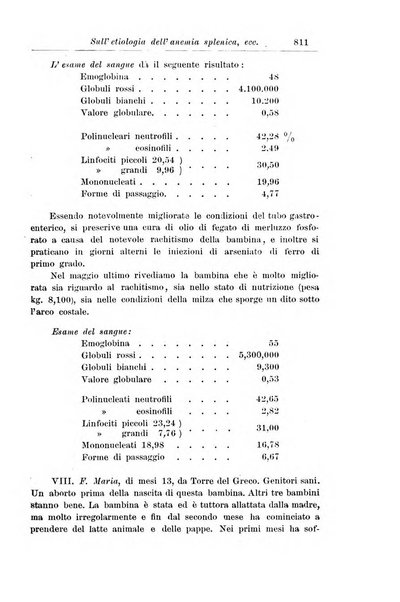 La pediatria periodico mensile indirizzato al progresso degli studi sulle malattie dei bambini