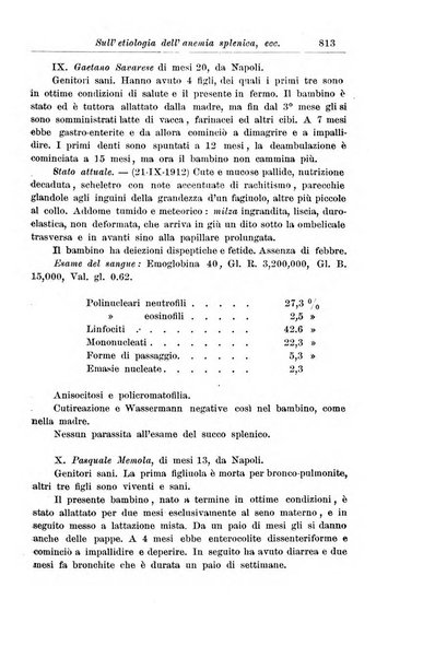 La pediatria periodico mensile indirizzato al progresso degli studi sulle malattie dei bambini