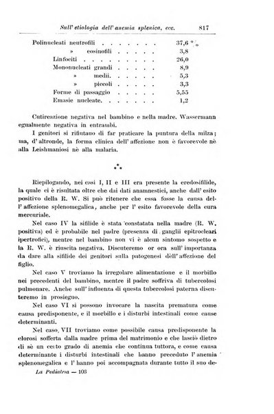 La pediatria periodico mensile indirizzato al progresso degli studi sulle malattie dei bambini