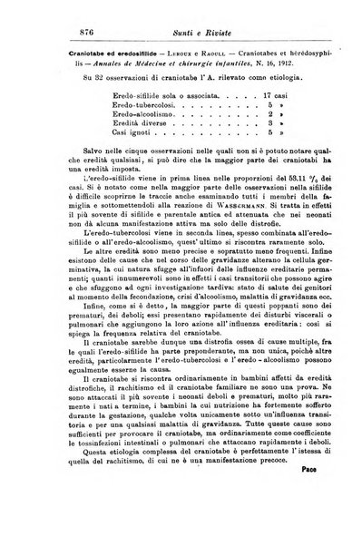 La pediatria periodico mensile indirizzato al progresso degli studi sulle malattie dei bambini