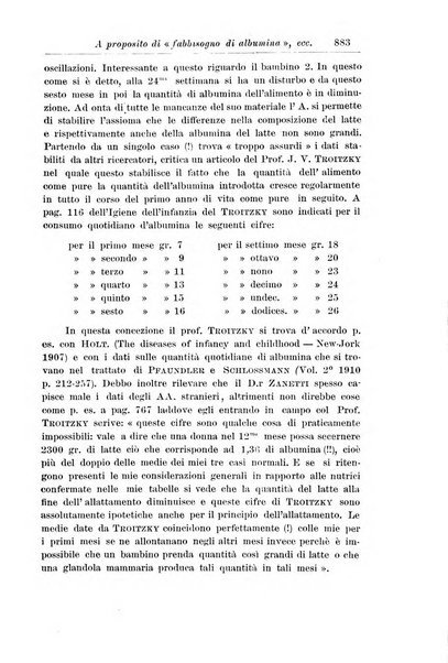 La pediatria periodico mensile indirizzato al progresso degli studi sulle malattie dei bambini