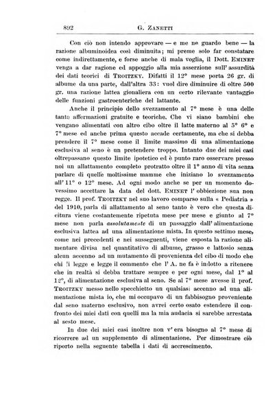 La pediatria periodico mensile indirizzato al progresso degli studi sulle malattie dei bambini