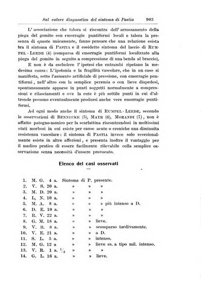 La pediatria periodico mensile indirizzato al progresso degli studi sulle malattie dei bambini