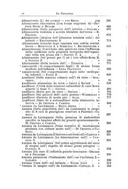 La pediatria periodico mensile indirizzato al progresso degli studi sulle malattie dei bambini