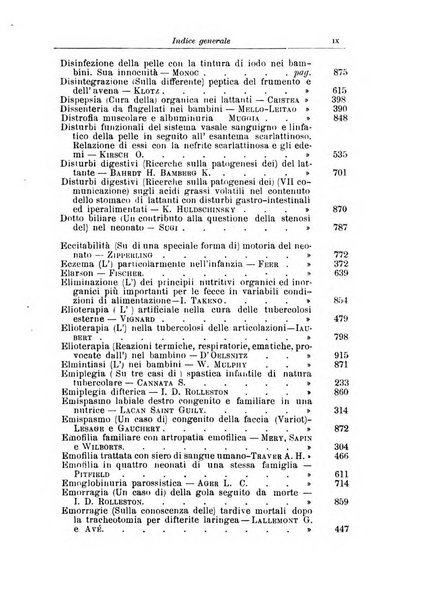 La pediatria periodico mensile indirizzato al progresso degli studi sulle malattie dei bambini