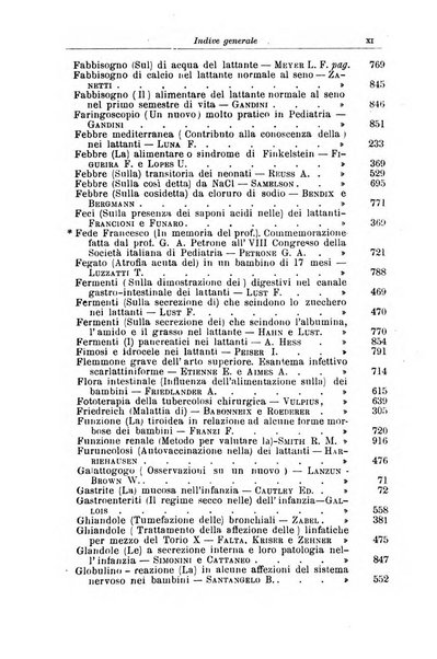 La pediatria periodico mensile indirizzato al progresso degli studi sulle malattie dei bambini