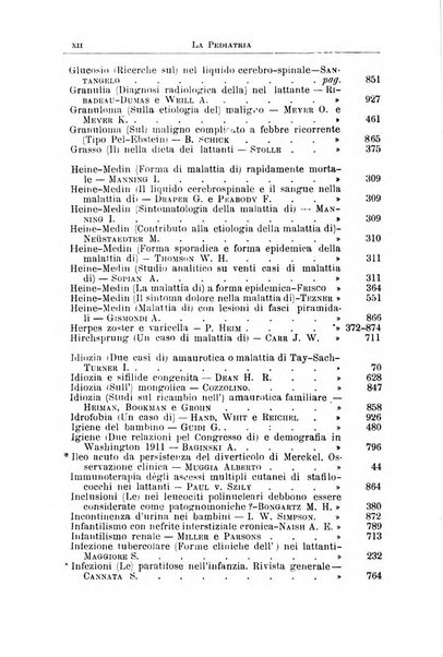 La pediatria periodico mensile indirizzato al progresso degli studi sulle malattie dei bambini