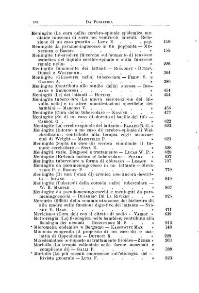 La pediatria periodico mensile indirizzato al progresso degli studi sulle malattie dei bambini