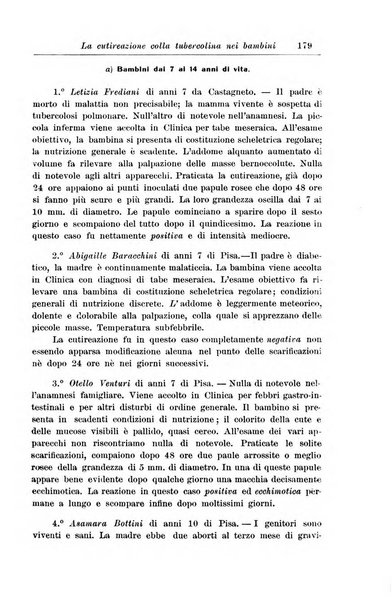 La pediatria periodico mensile indirizzato al progresso degli studi sulle malattie dei bambini